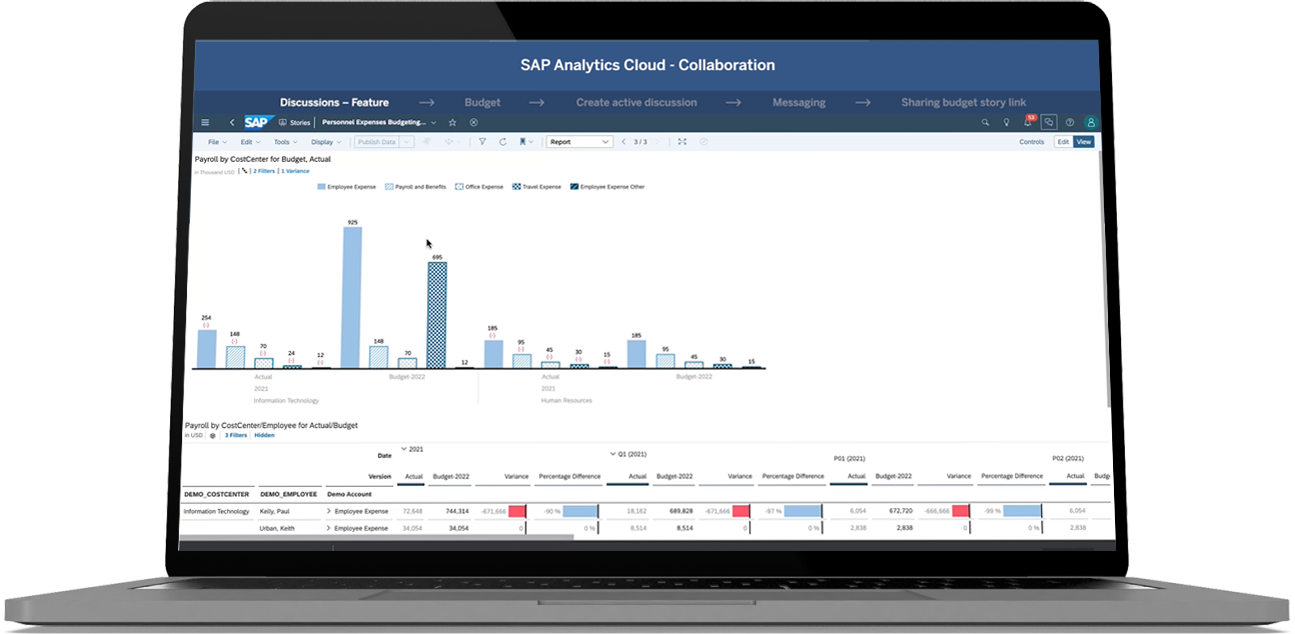 SAP Analytics Cloud