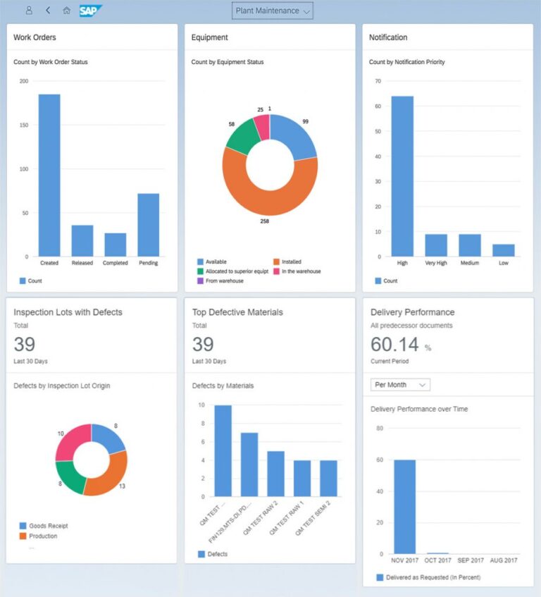 Asset Management Cockpit - Mobolutions