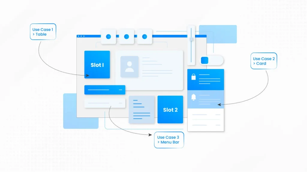 Maximizing Efficiency with Reusable Components in SAP Ui5 Applications