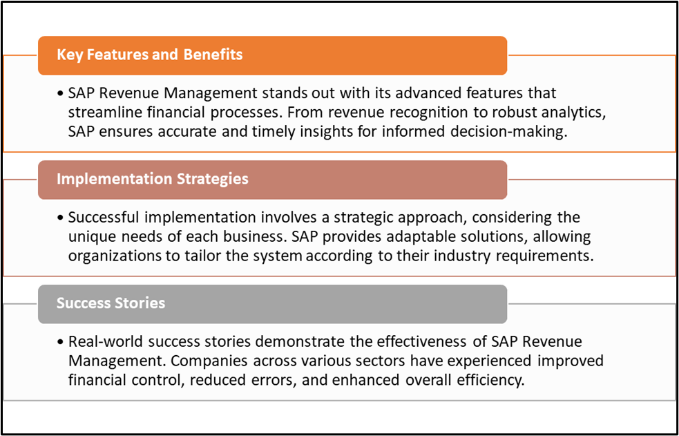 SAP Revenue Management