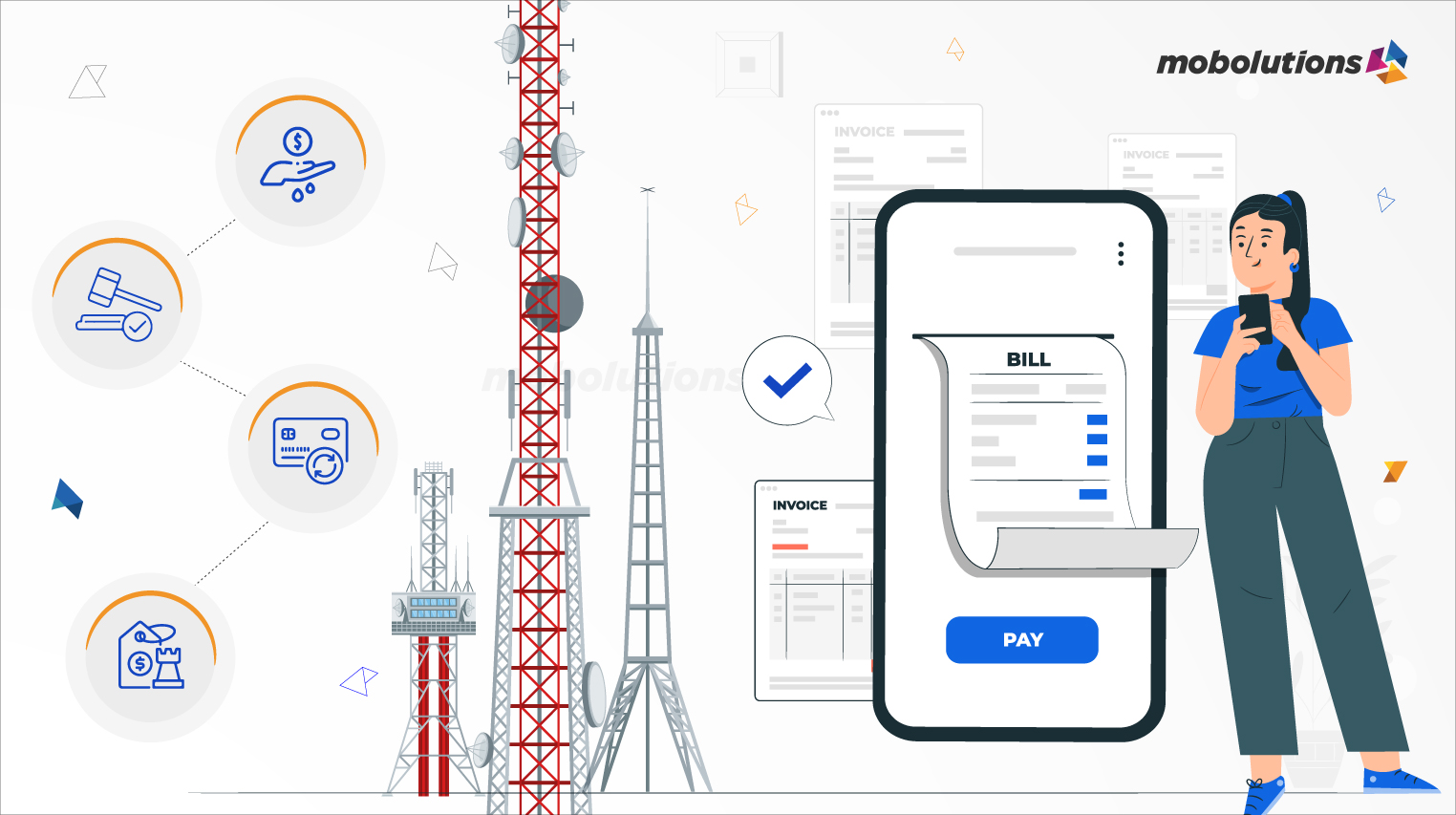 Telecommunication Order Management